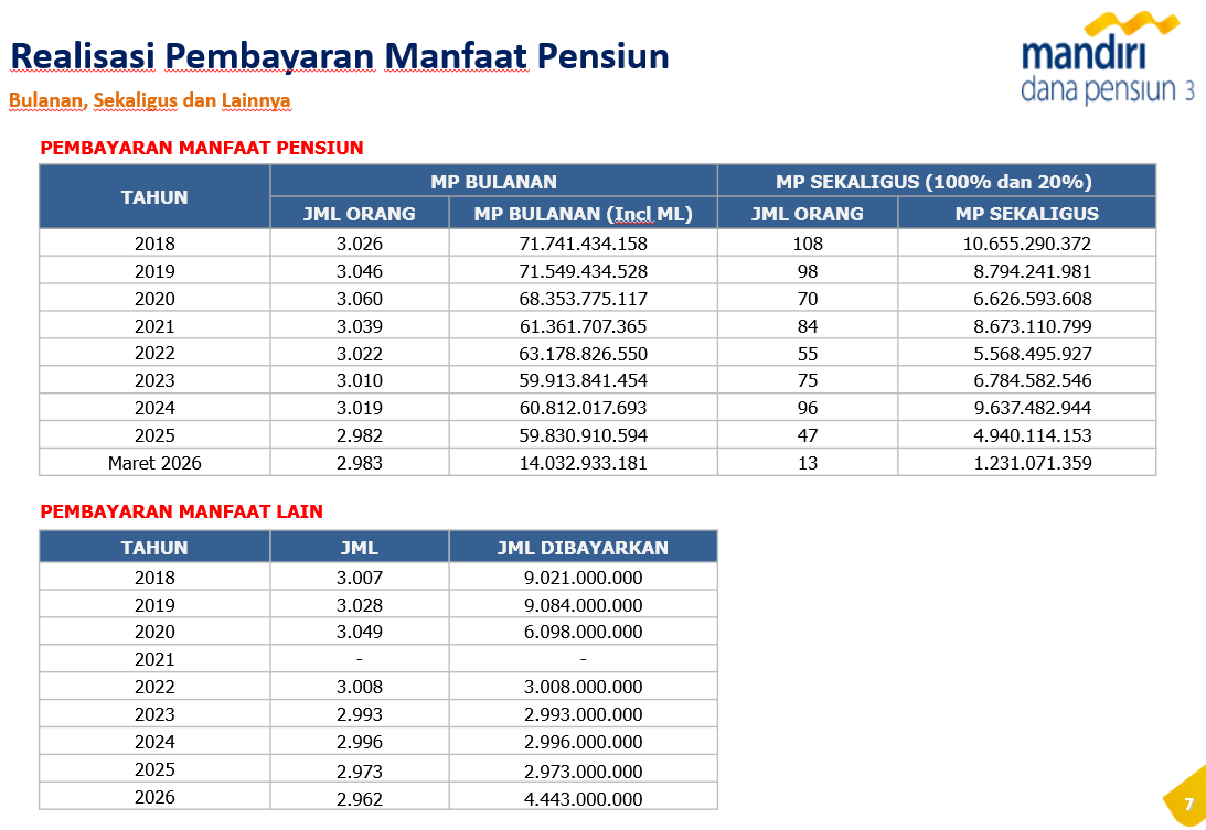 Historis-Pembayaran-MP-2026.png